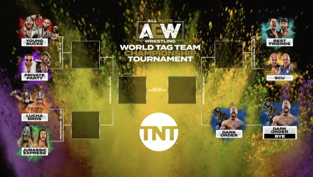 Turnierbaum - AEW Tag Team Championship