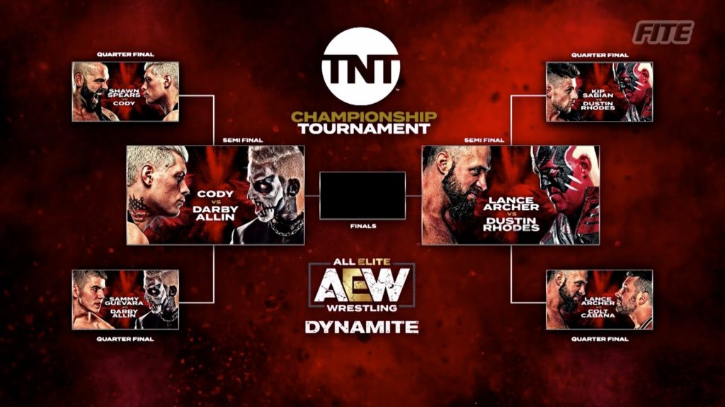 AEW TNT Championship Tournament vor dem Halbfinale